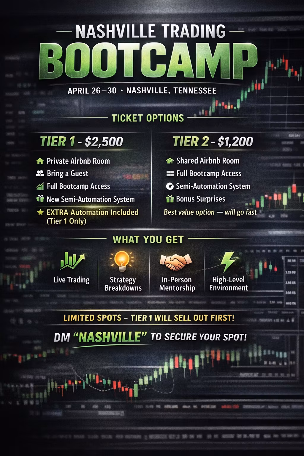 Nashville, TN Bootcamp