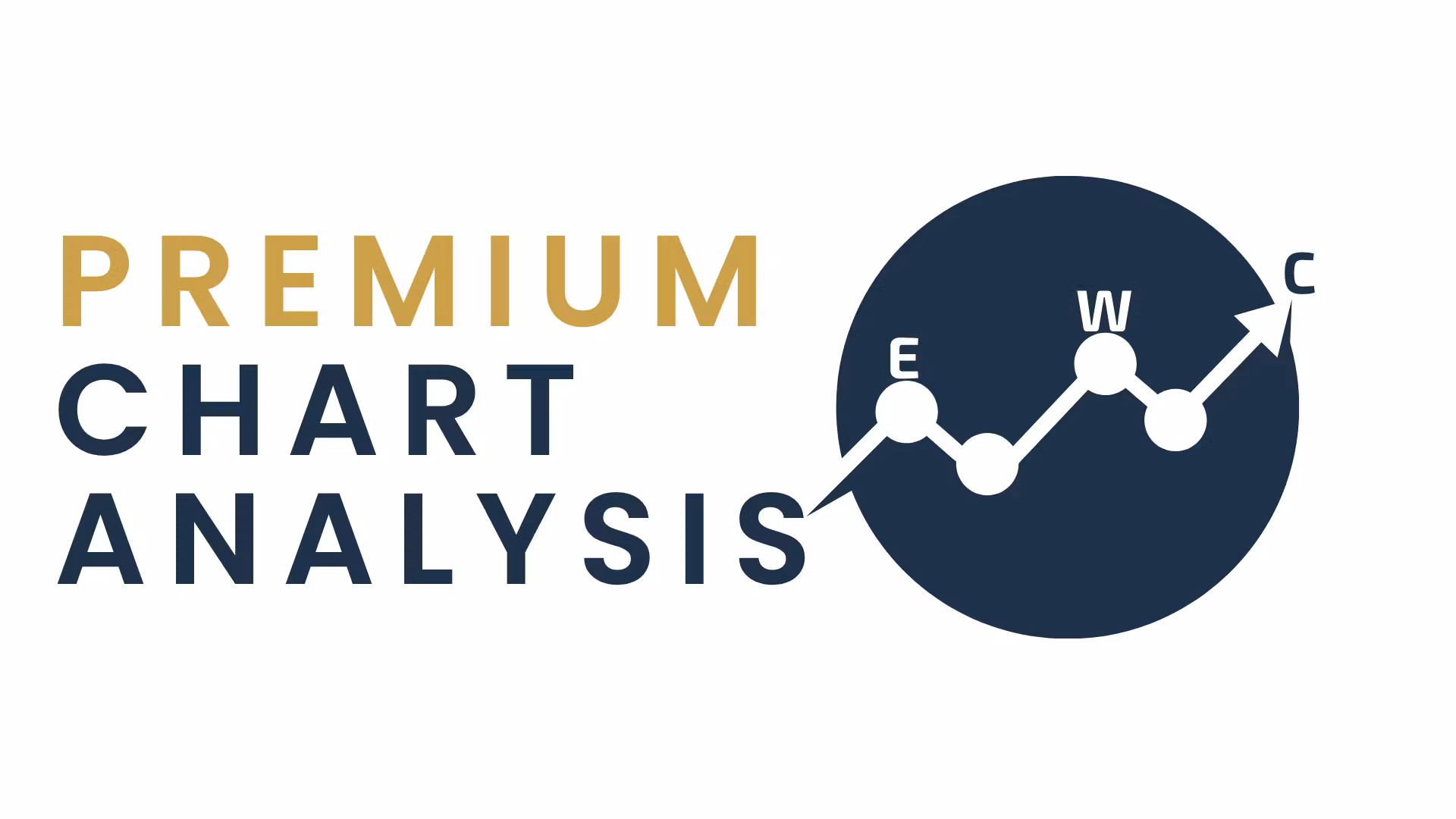 Custom Elliott Wave Analysis