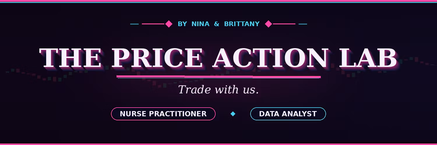 Price Action Lab🔬