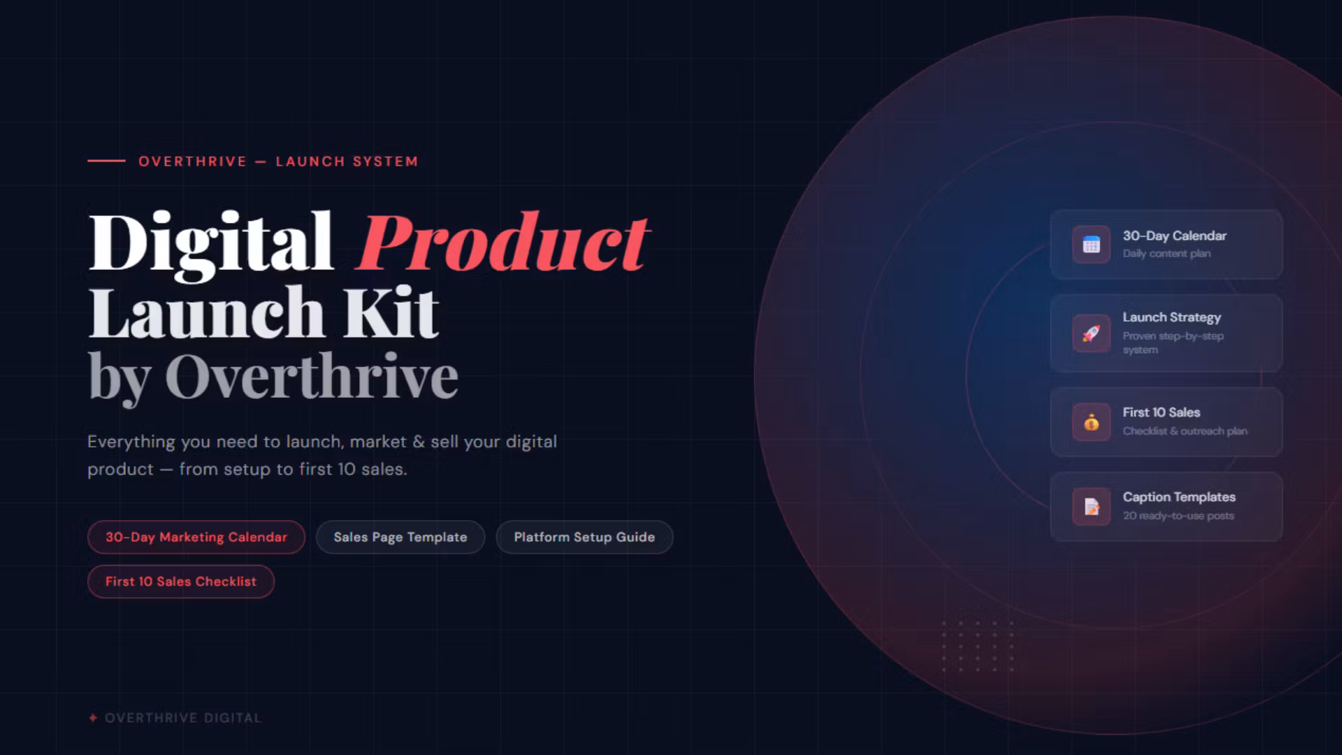 Digital Product Launch Kit