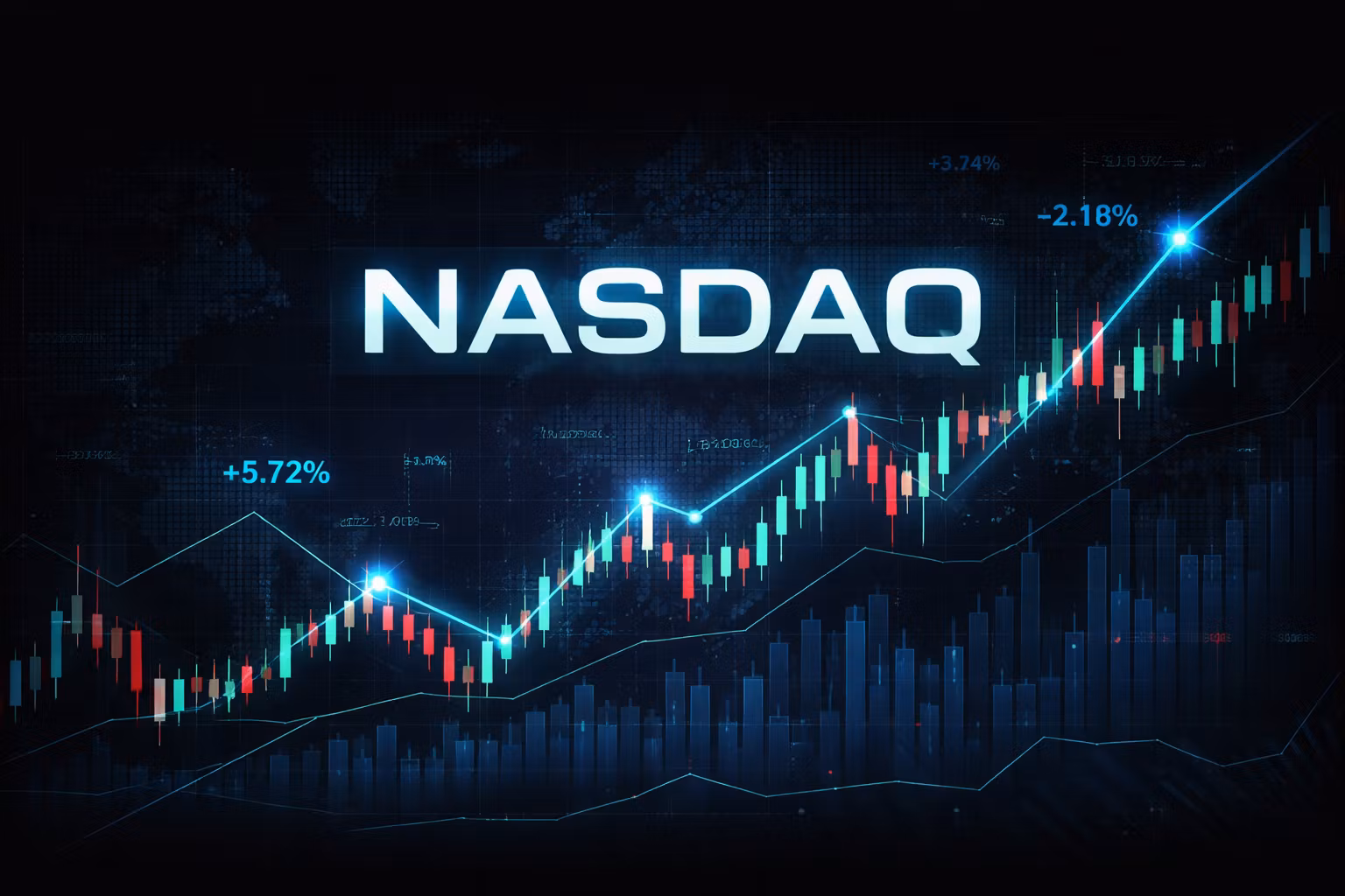trulytraders/RR📈📉