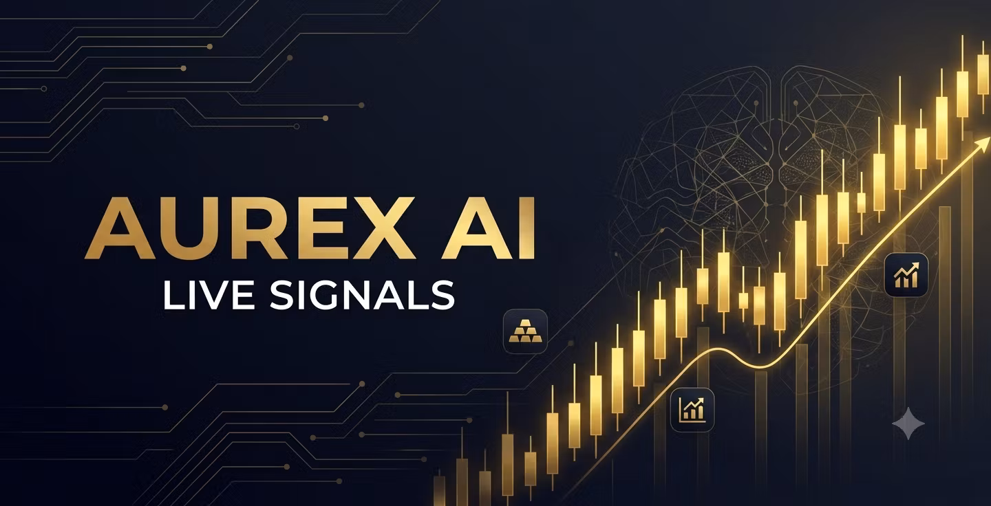 Real-Time AI Signals 
