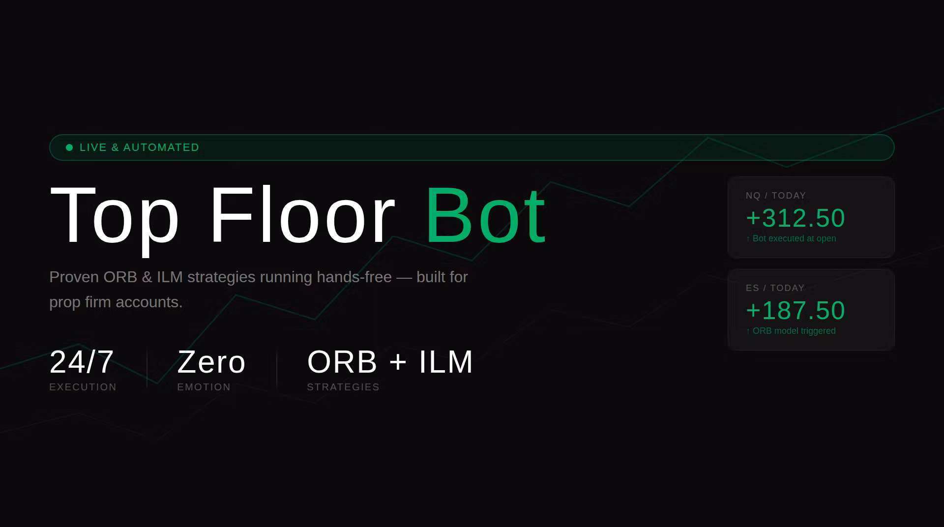 Automated Prop Firm Robot