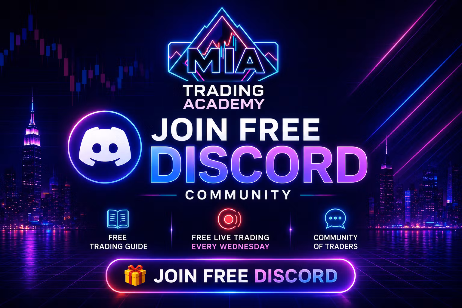 MIA Trading Academy