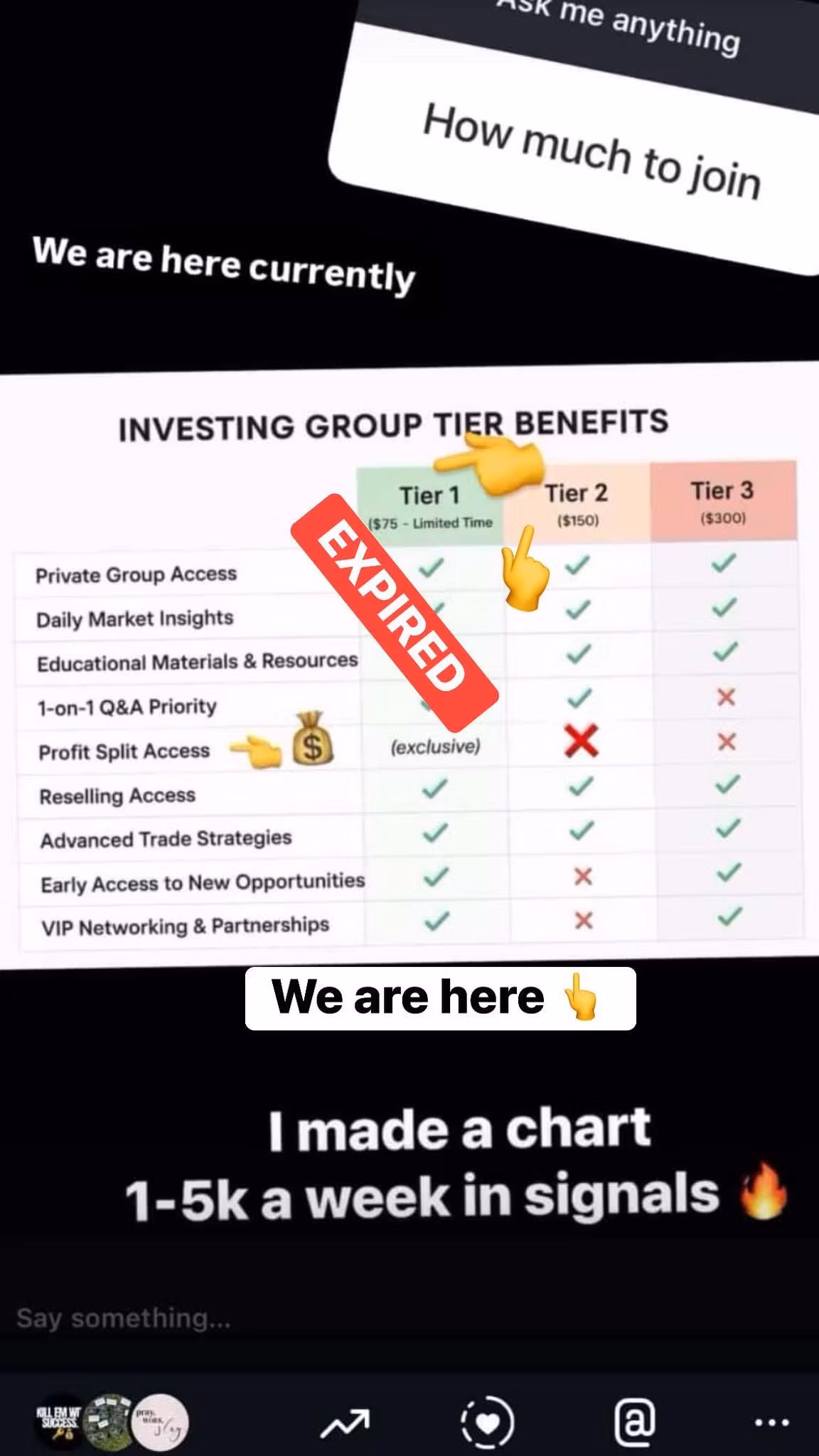 TIER 2 ACCESS to private group