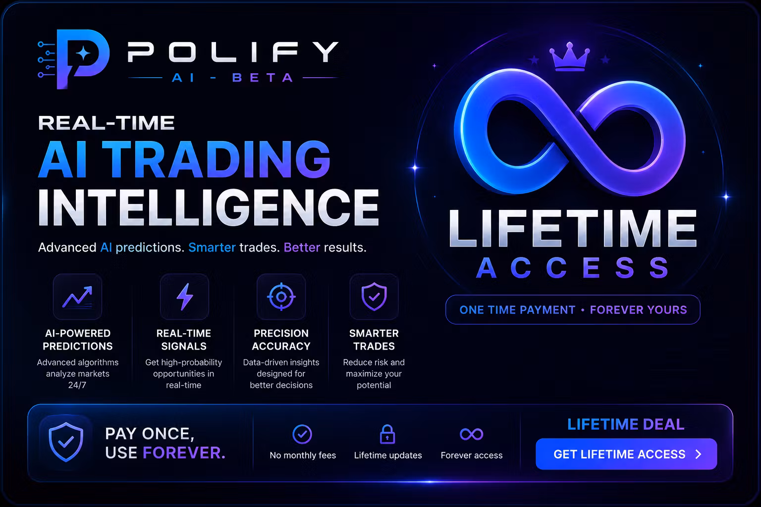 PolyPredict AI