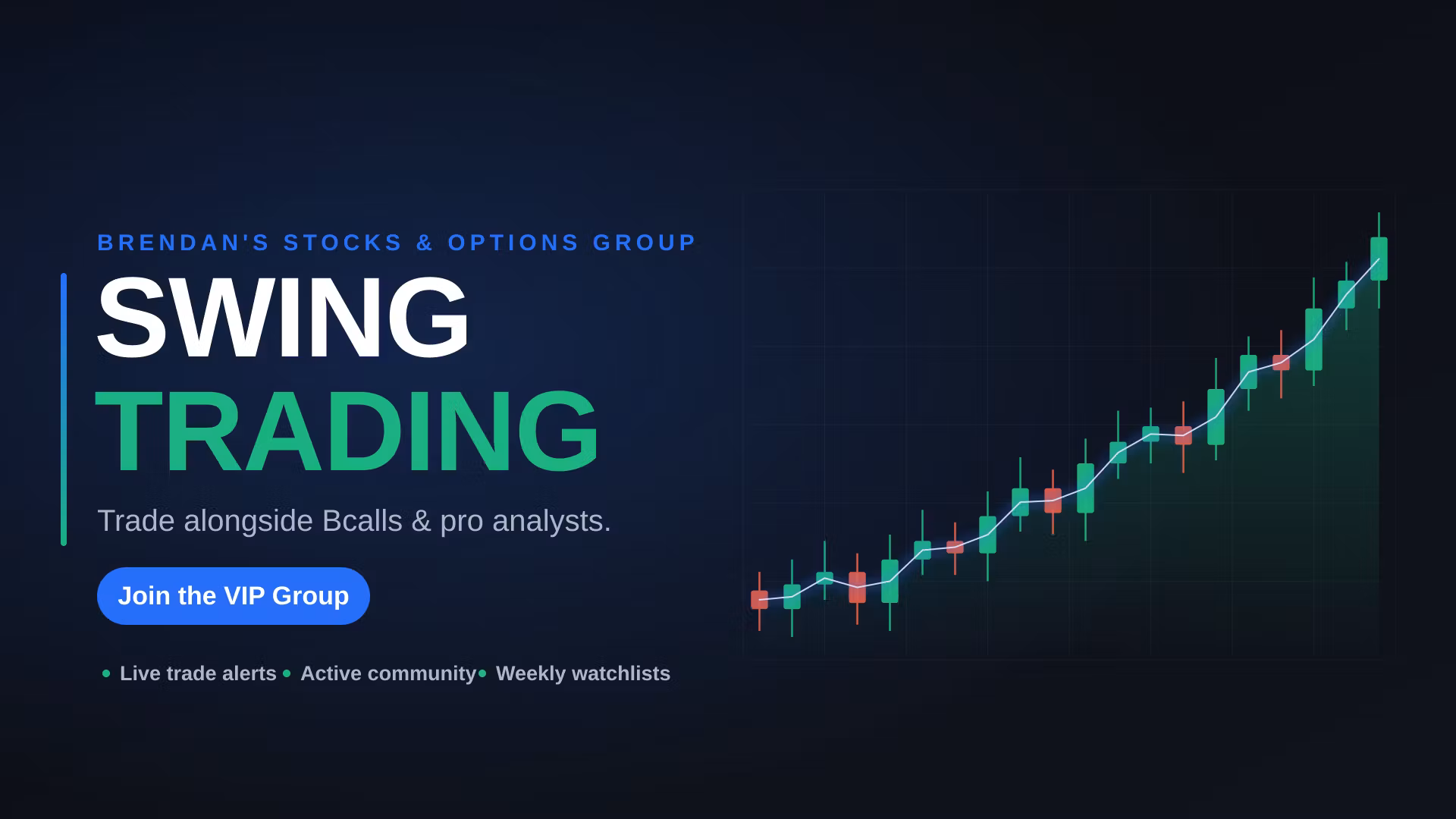 Brendan's Stocks & Options Group