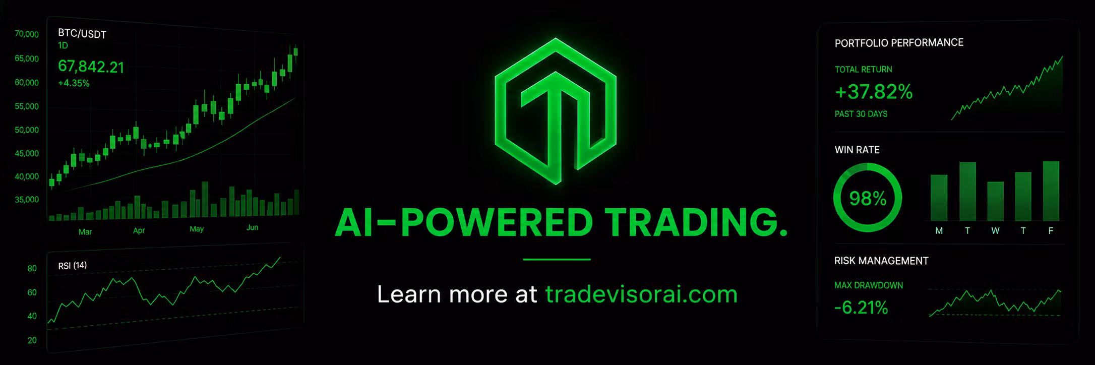 Tradevisor.ai