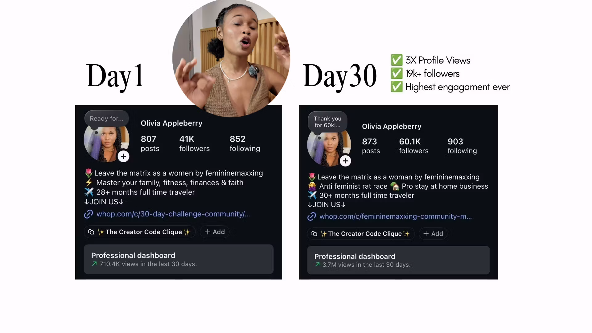 Controversial Yap Challenge (Cohort 3) 