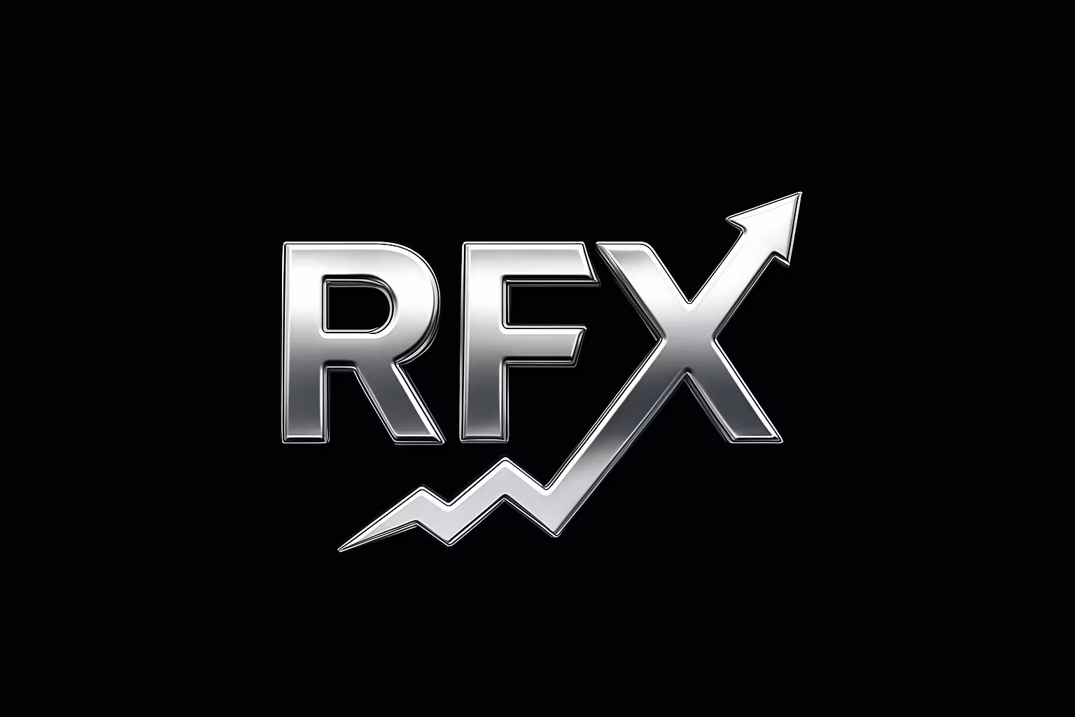 RFX TRADING