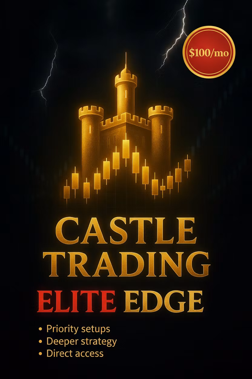 🔴 Castle Trading Elite Tier