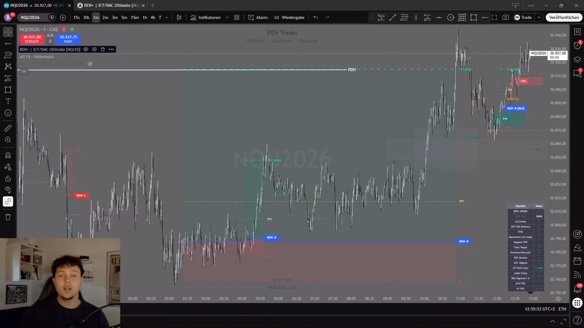 REN+ Indicator
