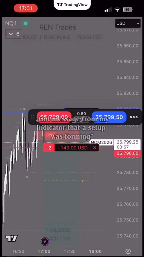 REN+ Indicator