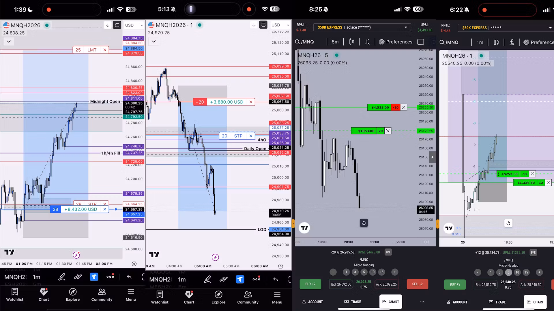 15x Premium Lifetime 