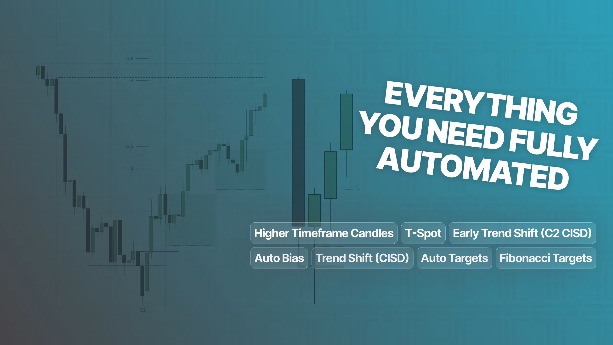 TTrades Indicator