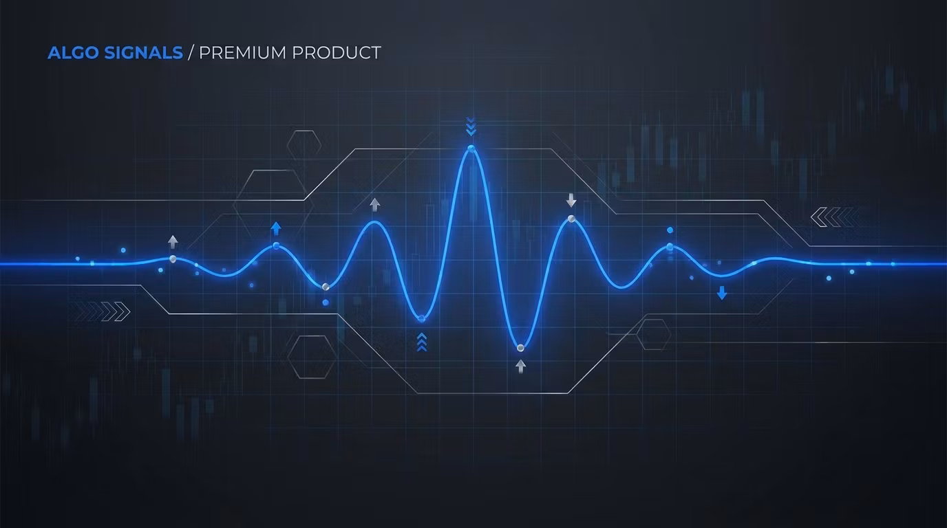Algo Signals & Indicators