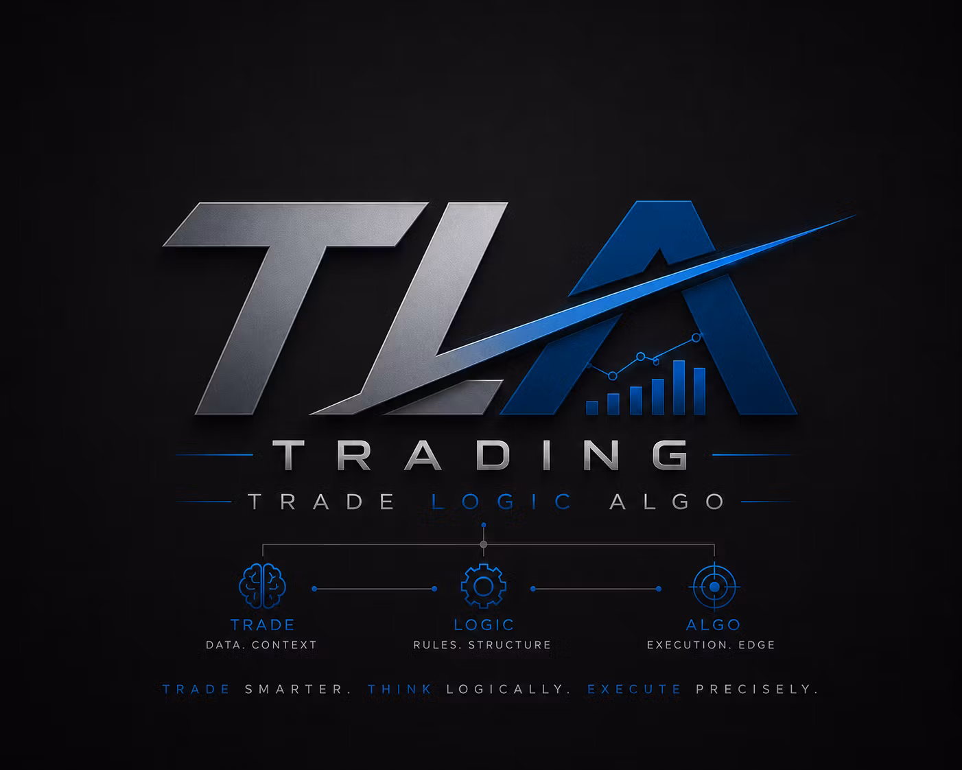 Trade Logic Algo