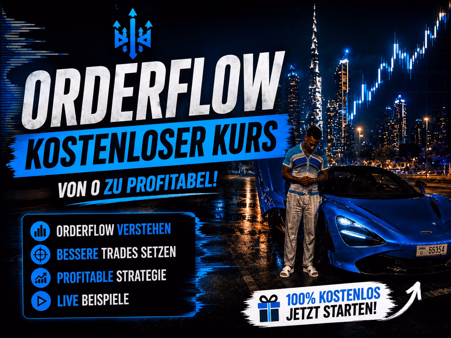Orderflow ZVX Basic 1̶̶9̶̶9̶€ -> 0€