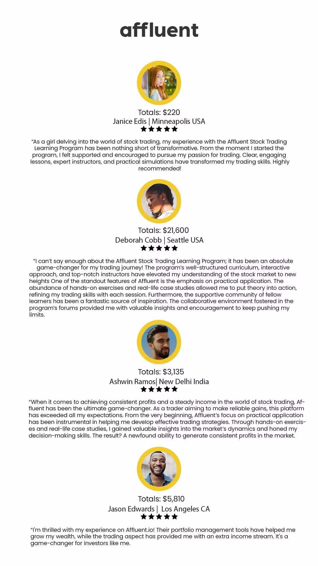 Affluent — Pro Member
