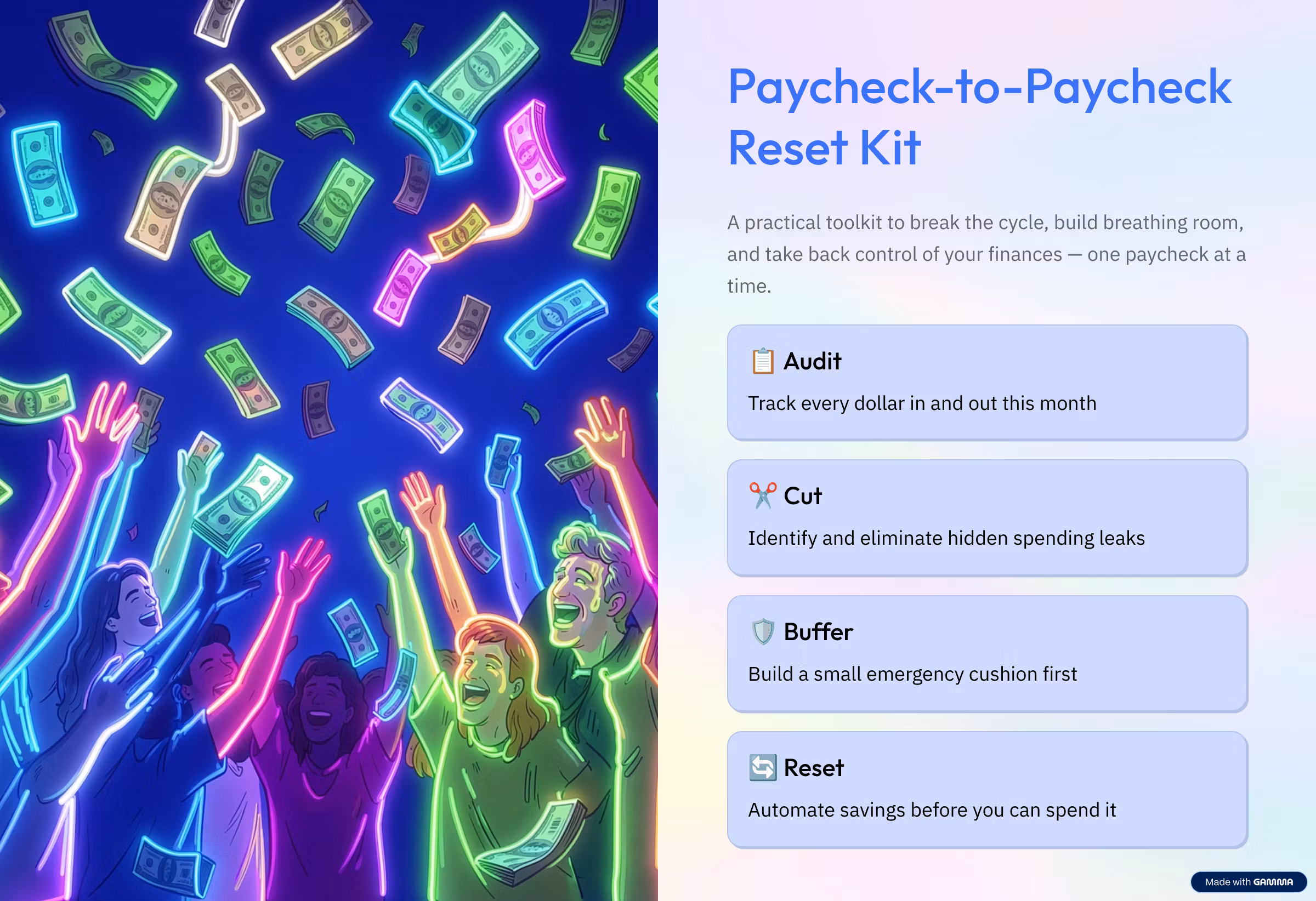 Paycheck-to-Paycheck Reset Kit