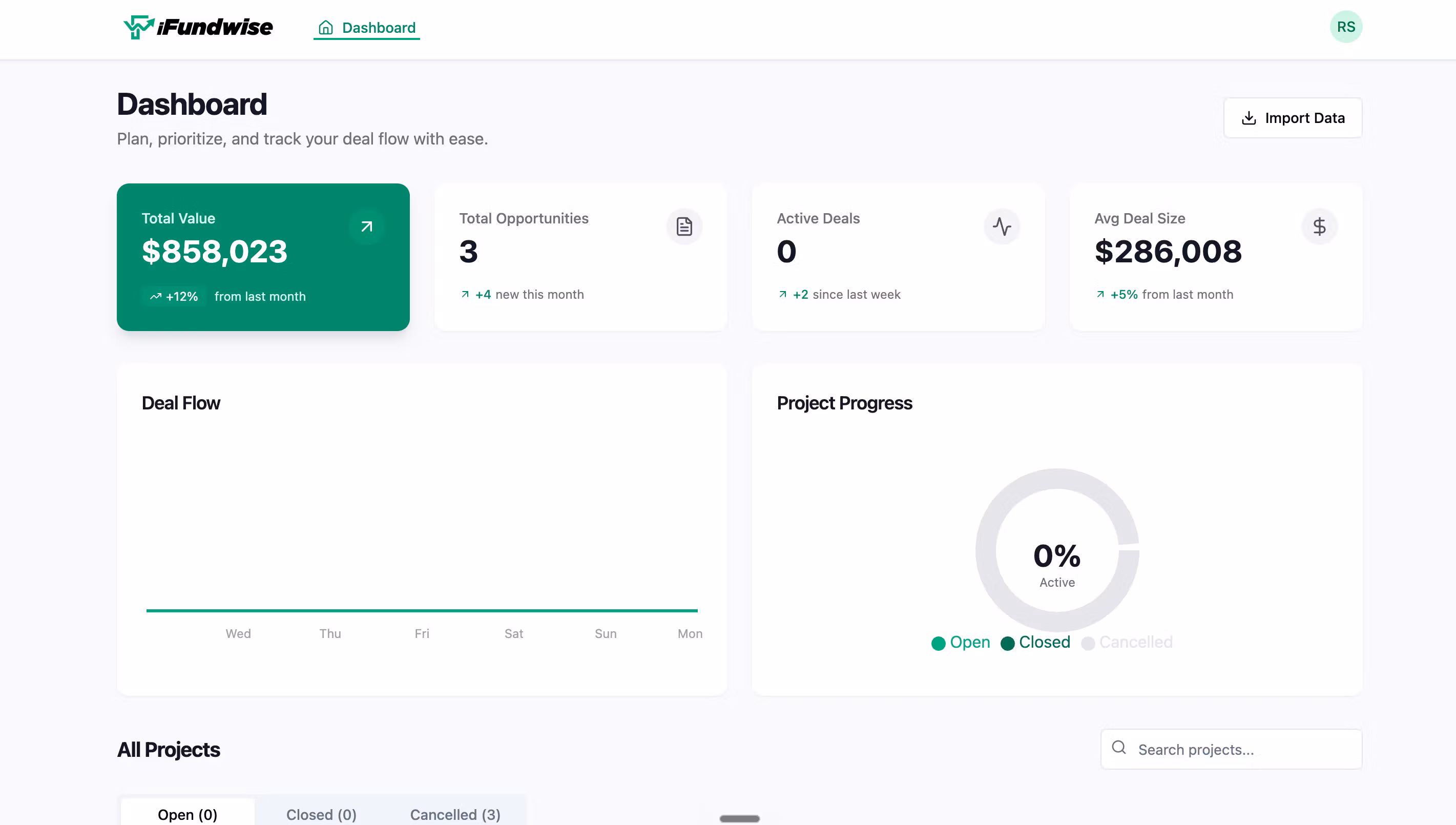 DealDashboard