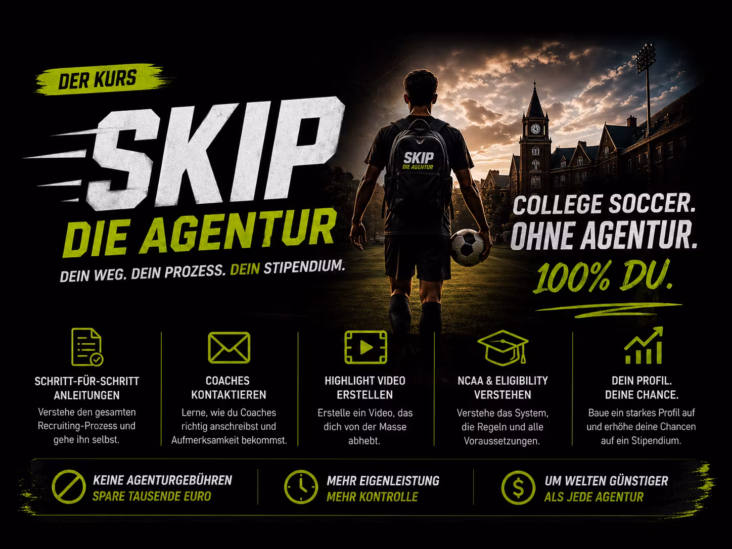 Skip die Agentur