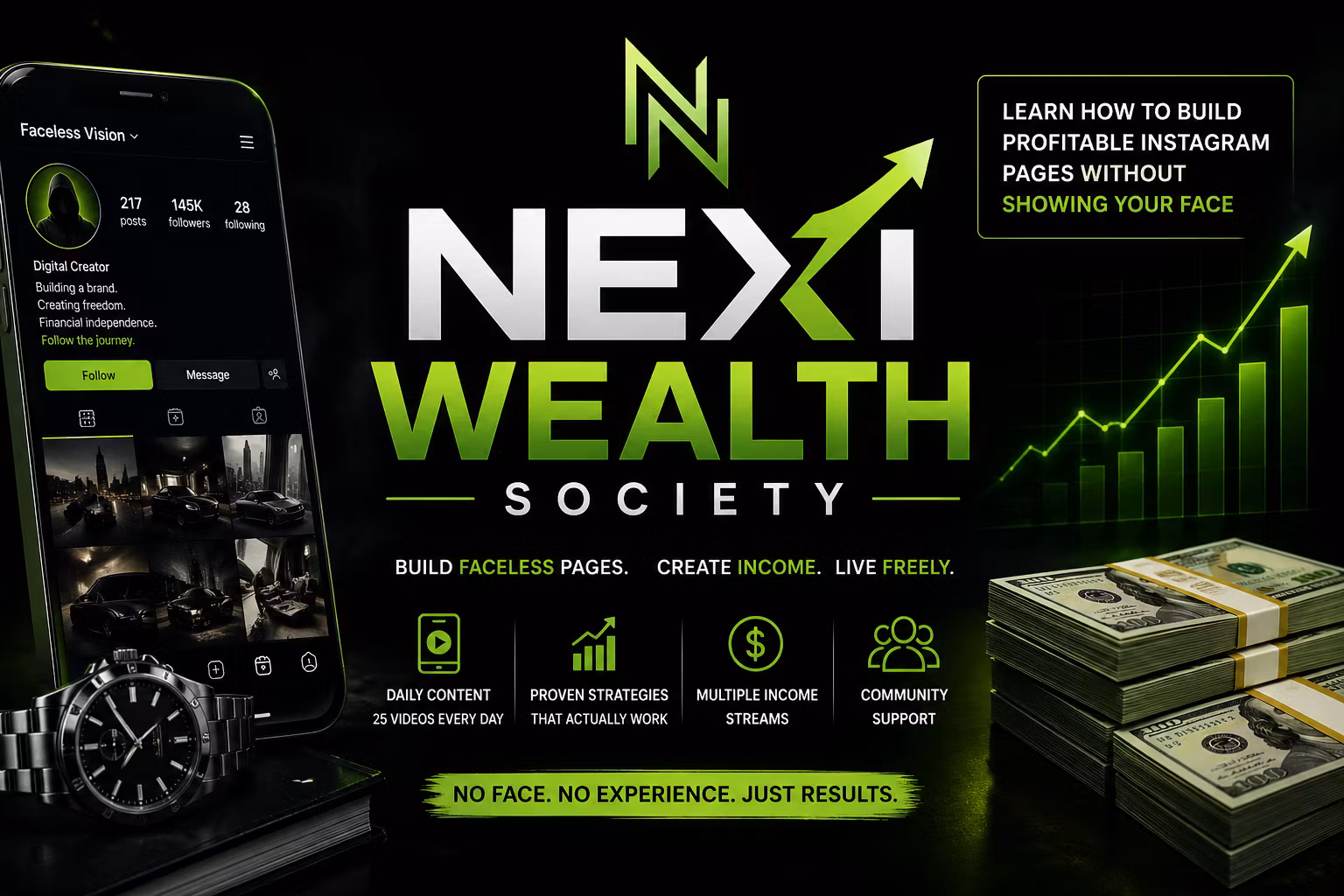 💸Faceless Cash Pages Blueprint