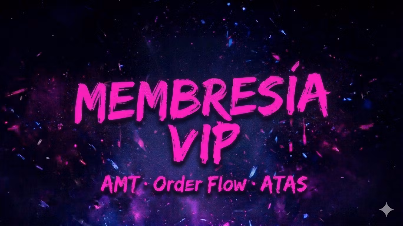 VIP AMT & Order Flow — Formación Completa con ATAS