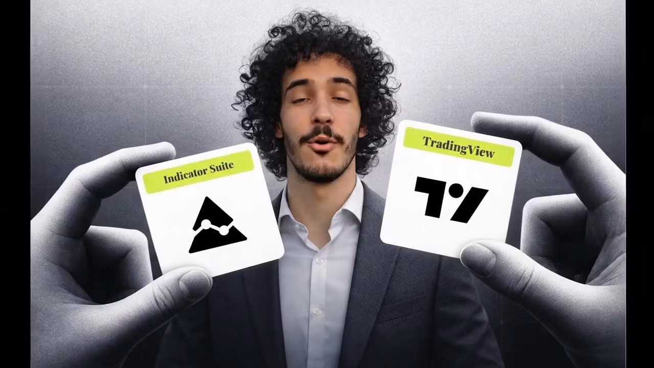 Pro Indicator Suite