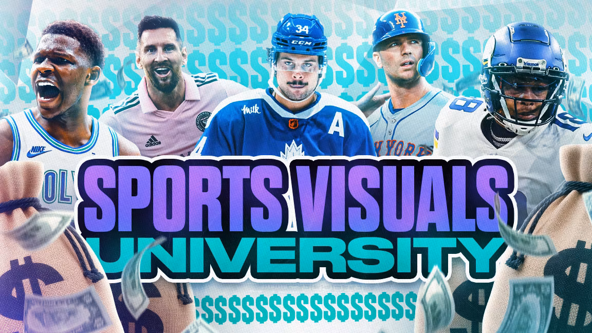 Sports Visuals University