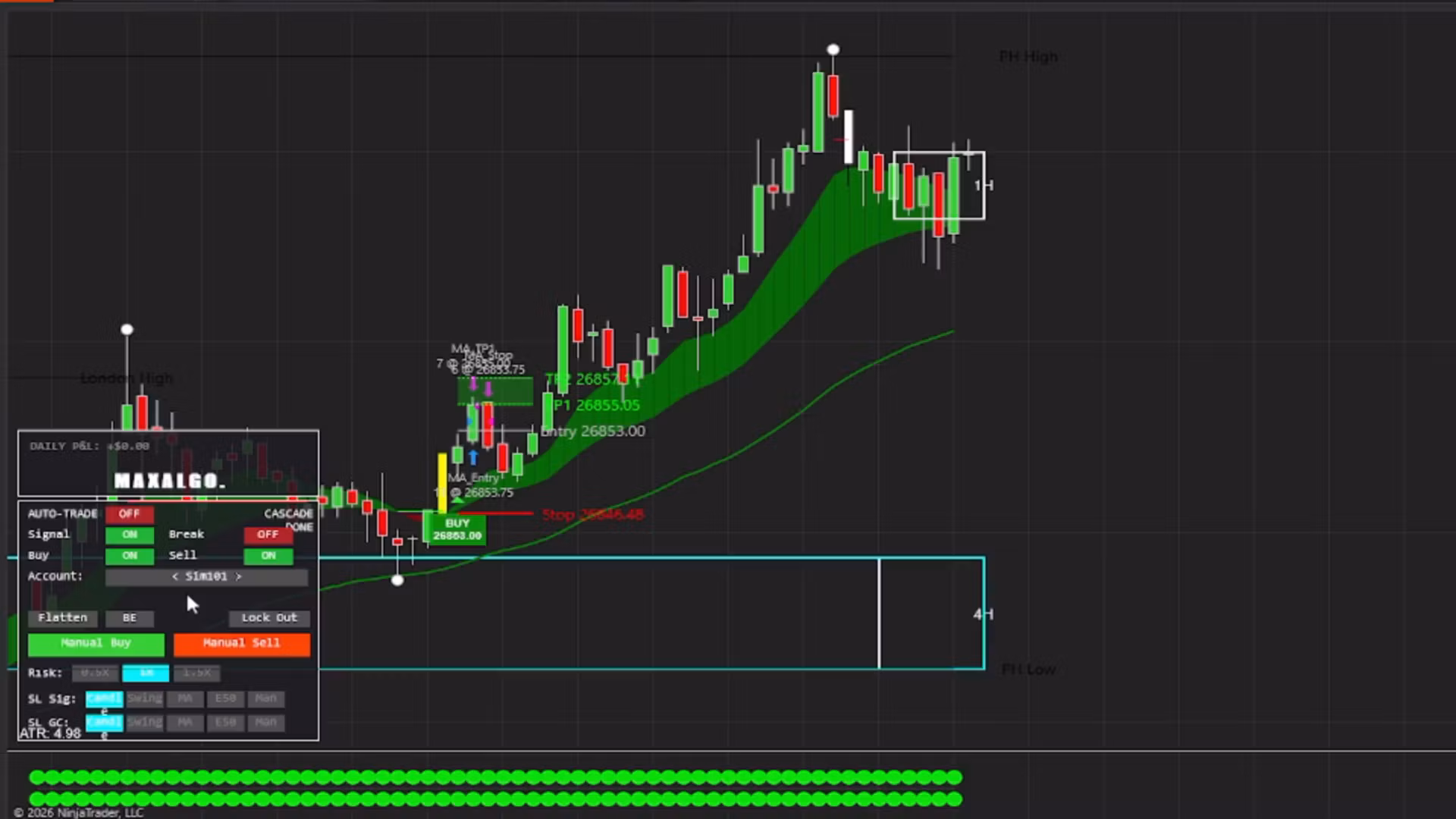 MaxAlgo Premium - NinjaTrader