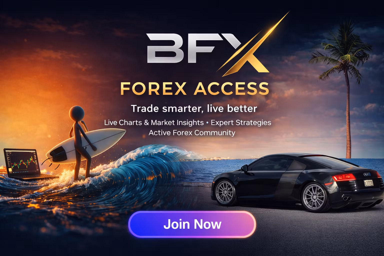 BFX VIP Trading