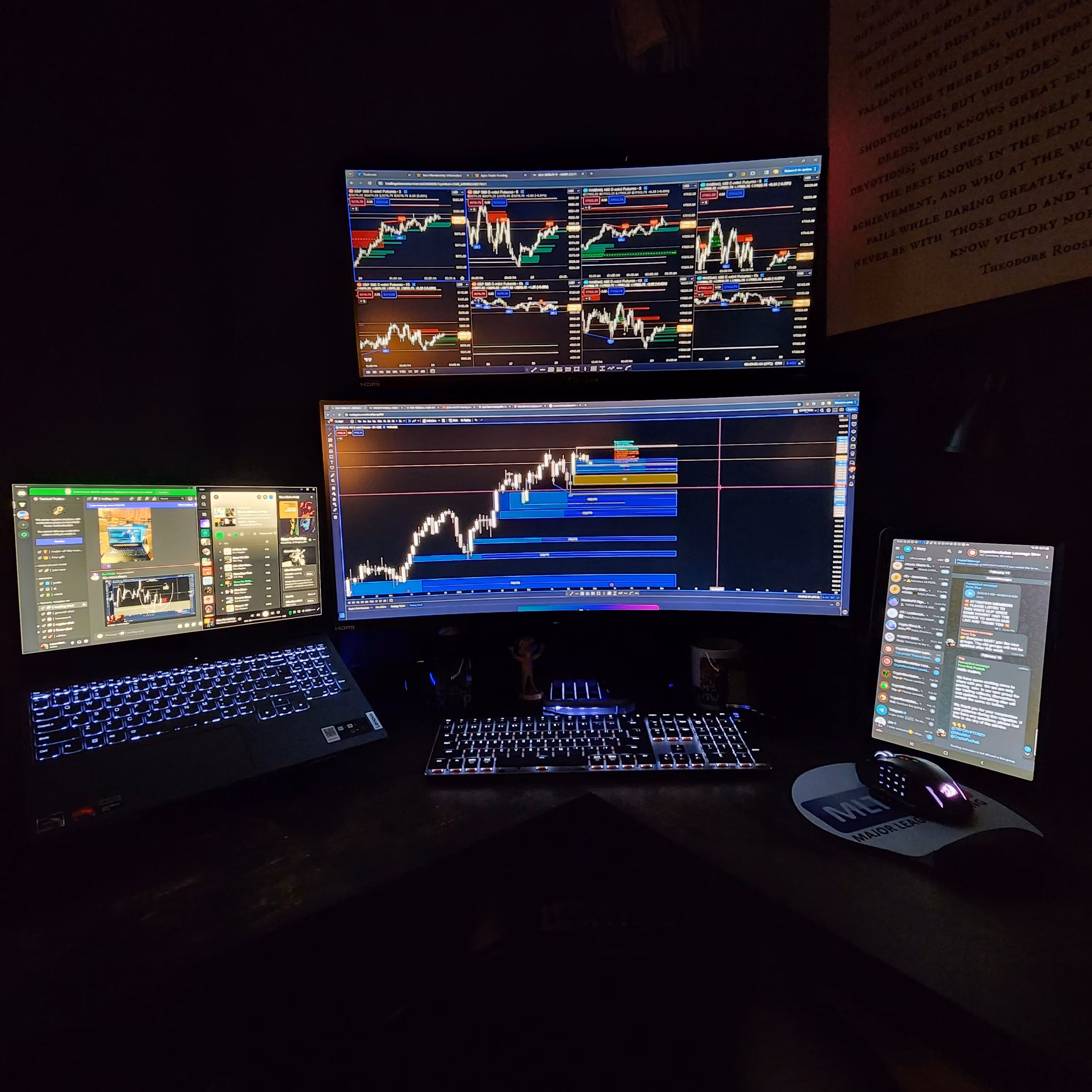 APEX Day Trading Signals