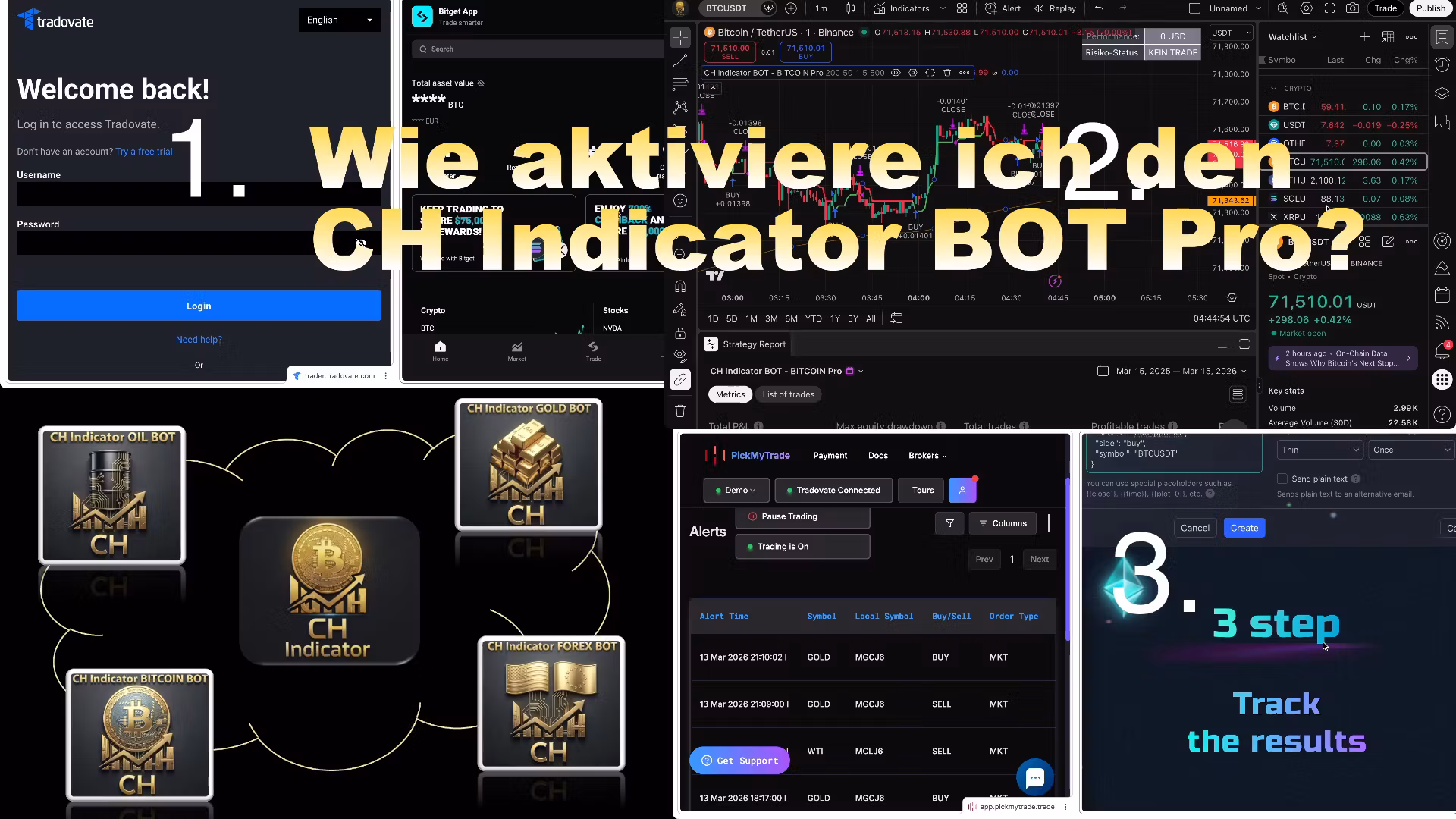 CH Indicator BITCOIN Bot Pro