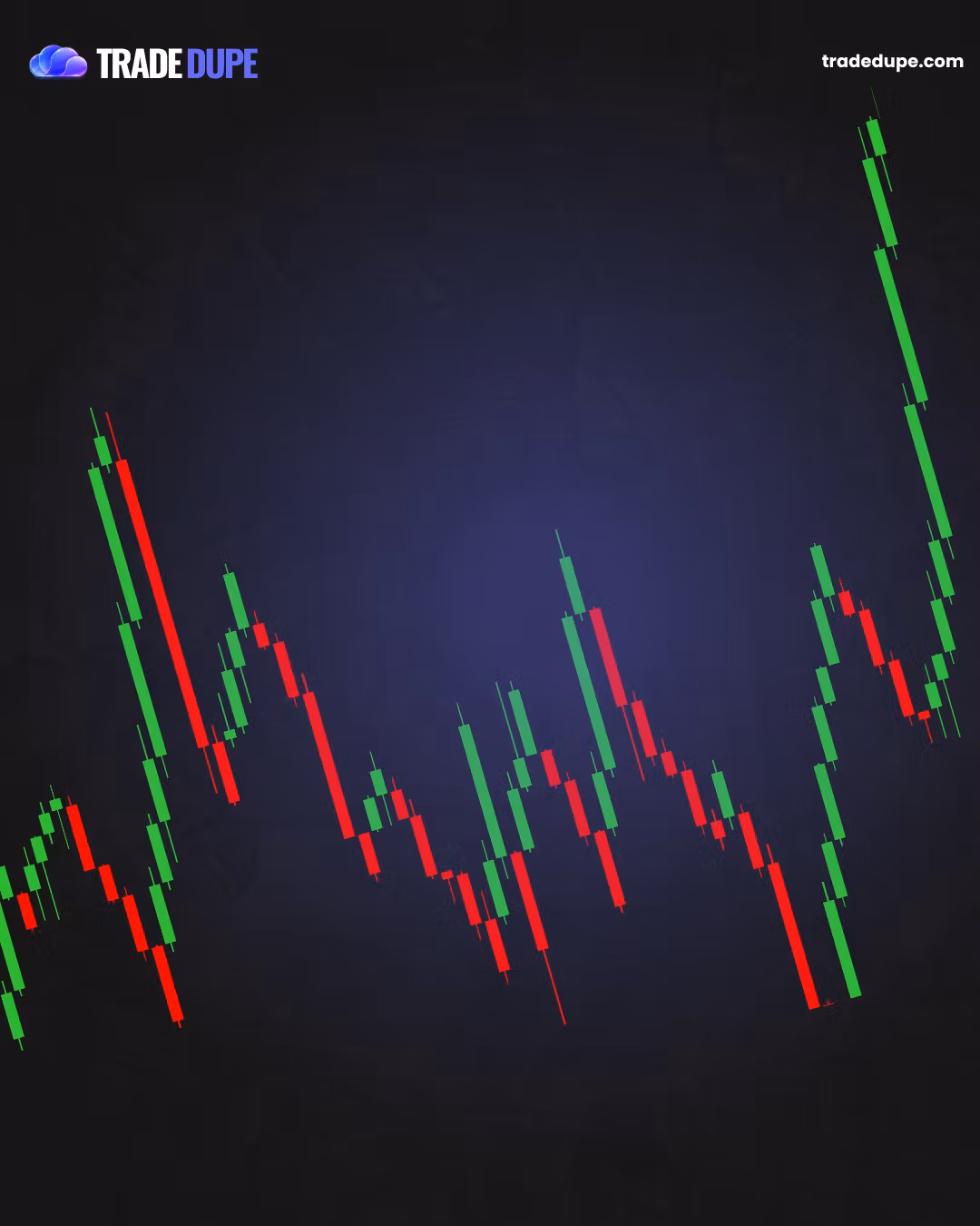 TradeDupe