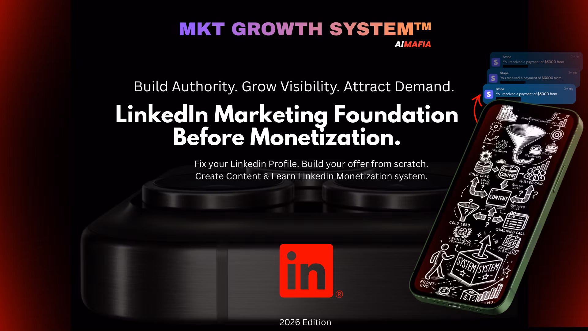 Linkedin MKT Growth System