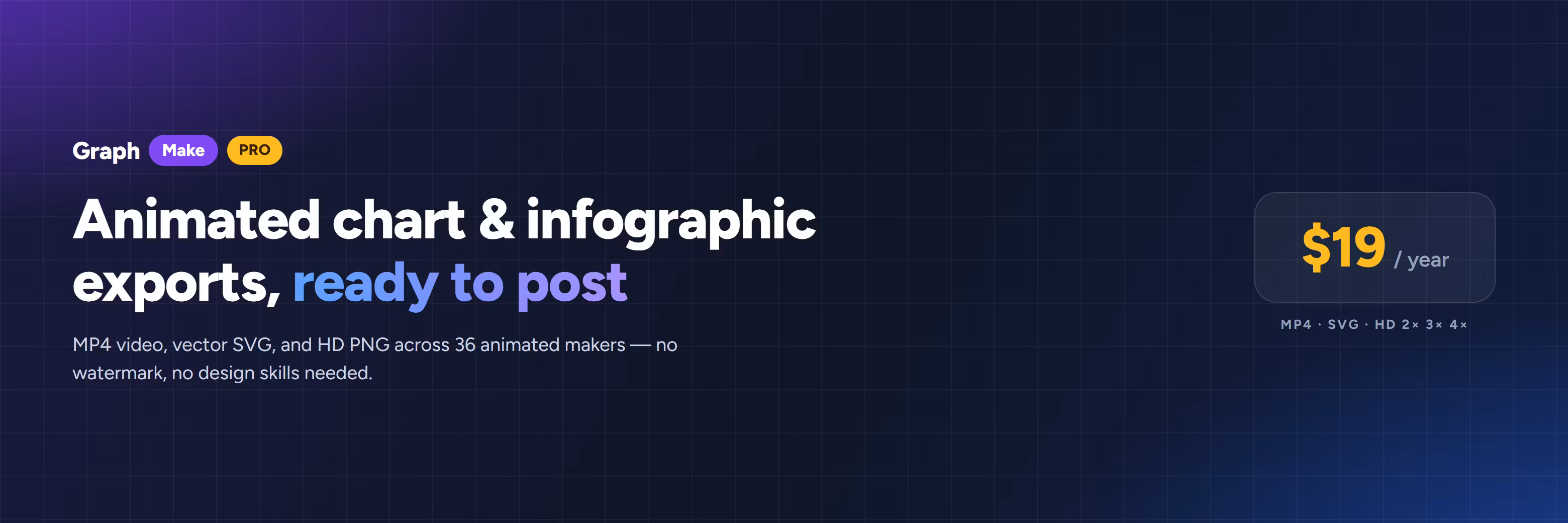 GraphMake