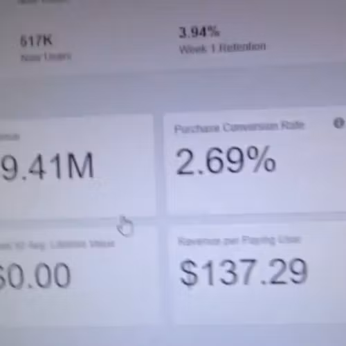 YenCommerce - Mini Mentorship 