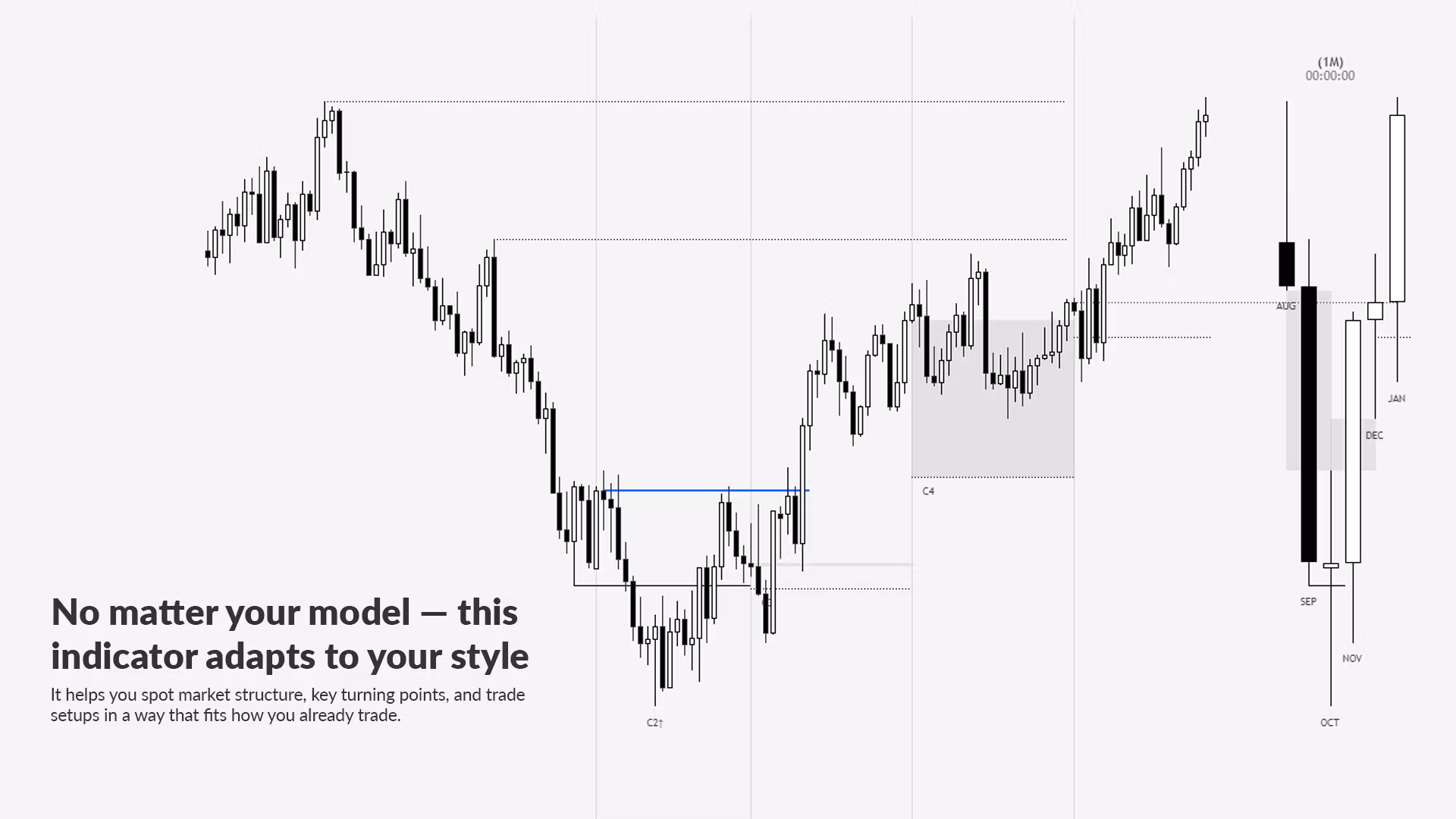 Fractal Market Model [Blaz]