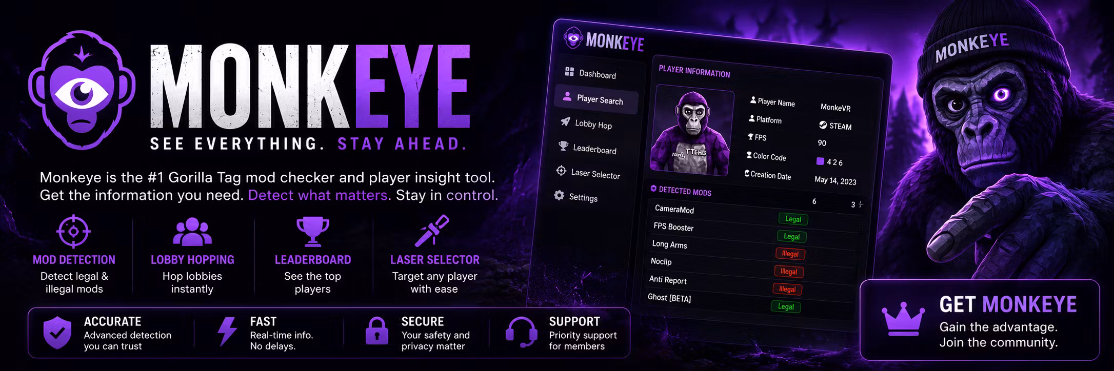 MonkEye
