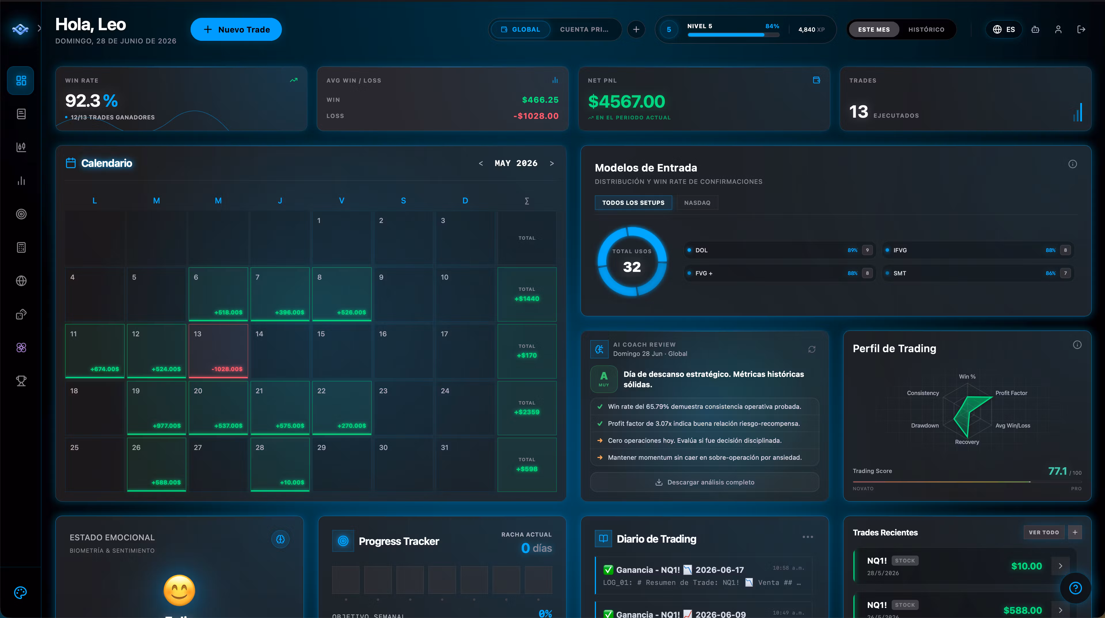 TRADING EN VIVO & PSICOTRADING