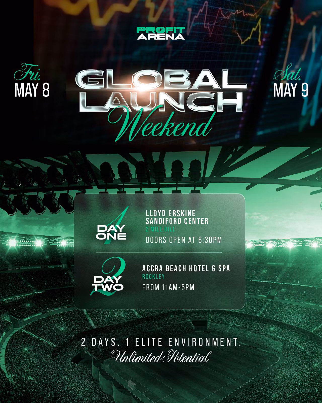 Global Launch Weekend 