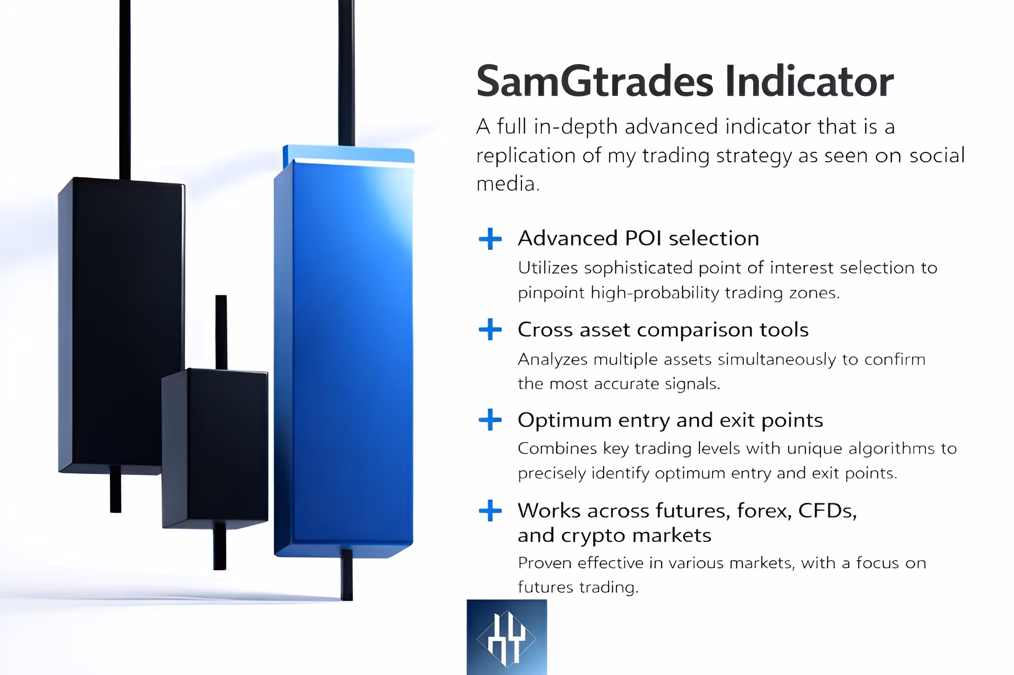 Indicator | SamGtrades