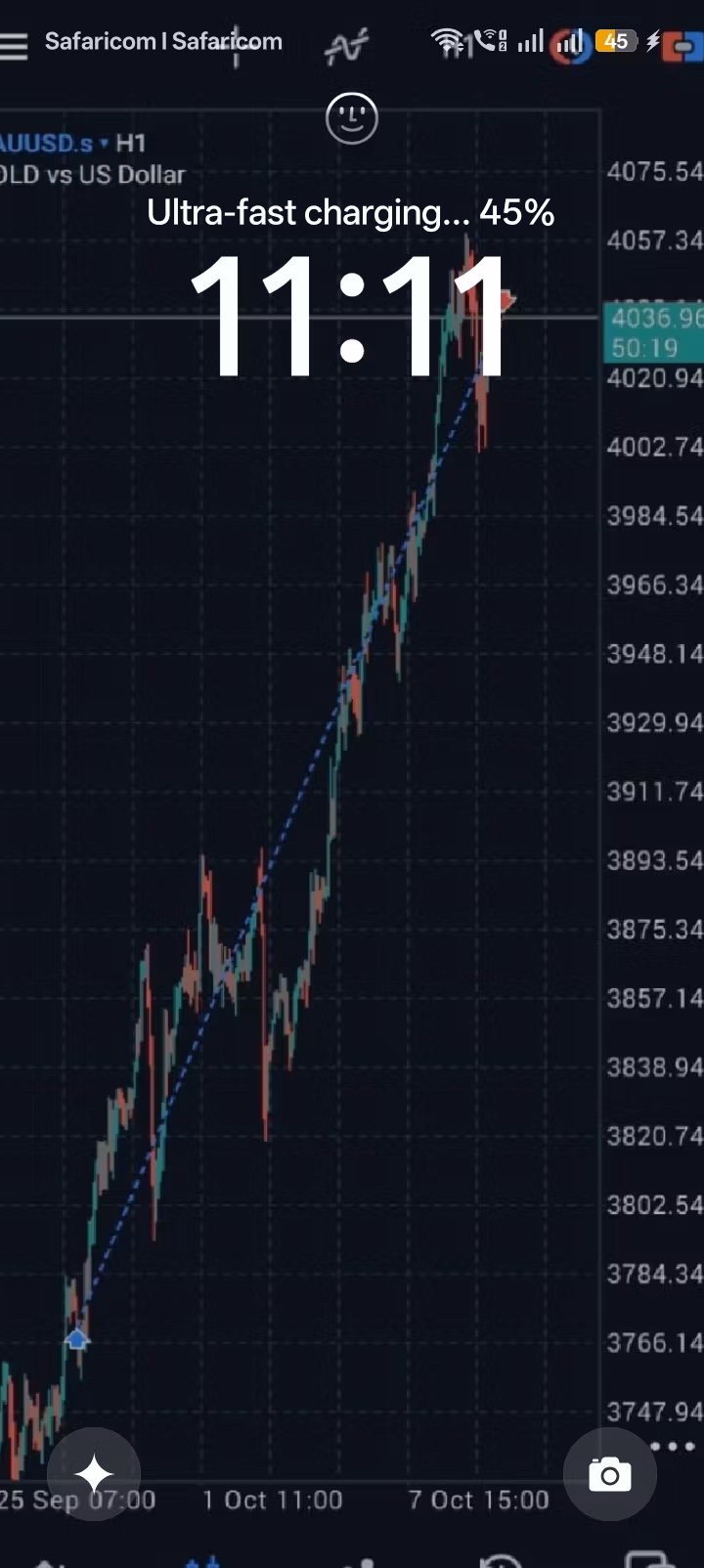Demi de-fi Traders . Lorde