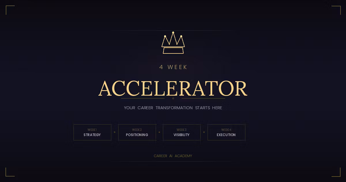 Career AI Academy