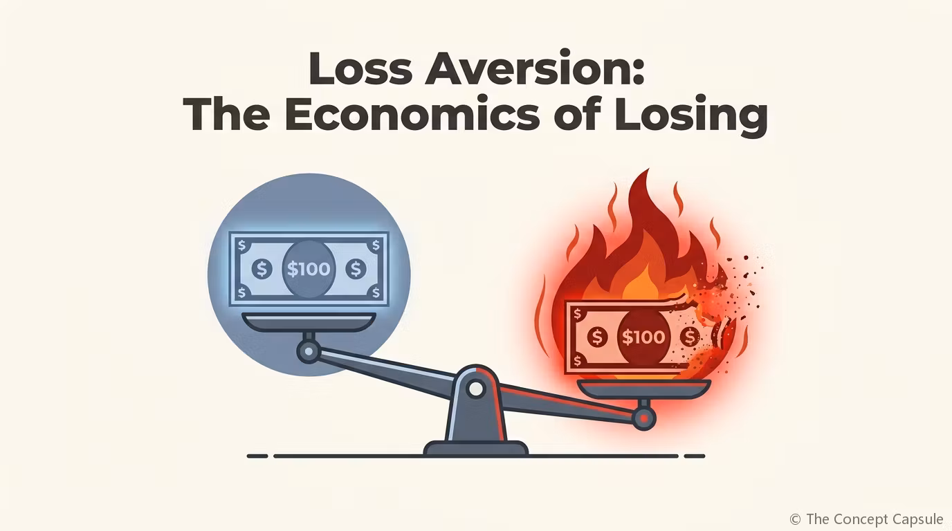 Loss Aversion