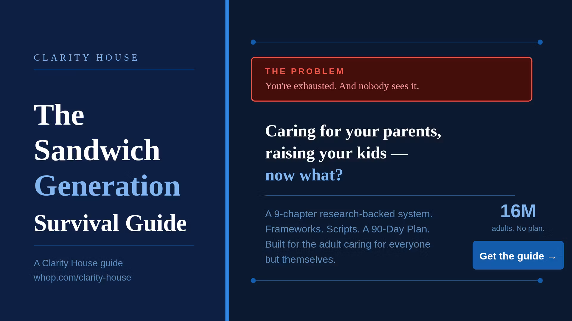 The Sandwich Generation Survival Guide