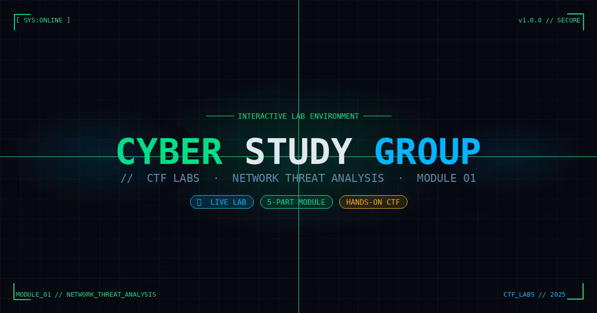 Network Threat Analysis Lab