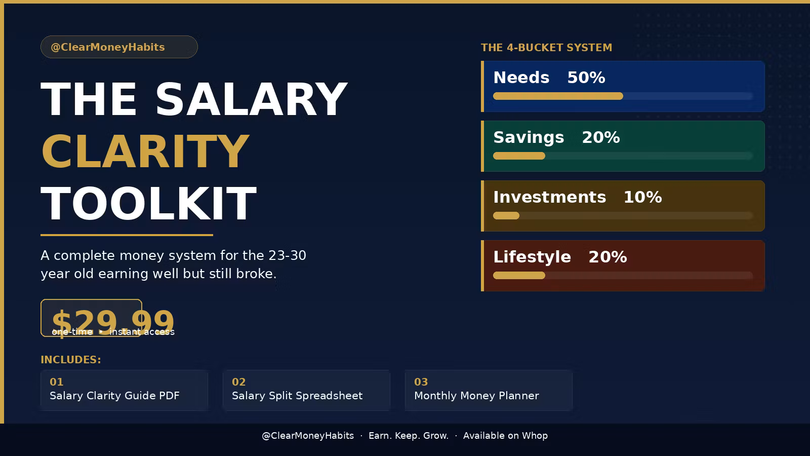 Salary Clarity Toolkit
