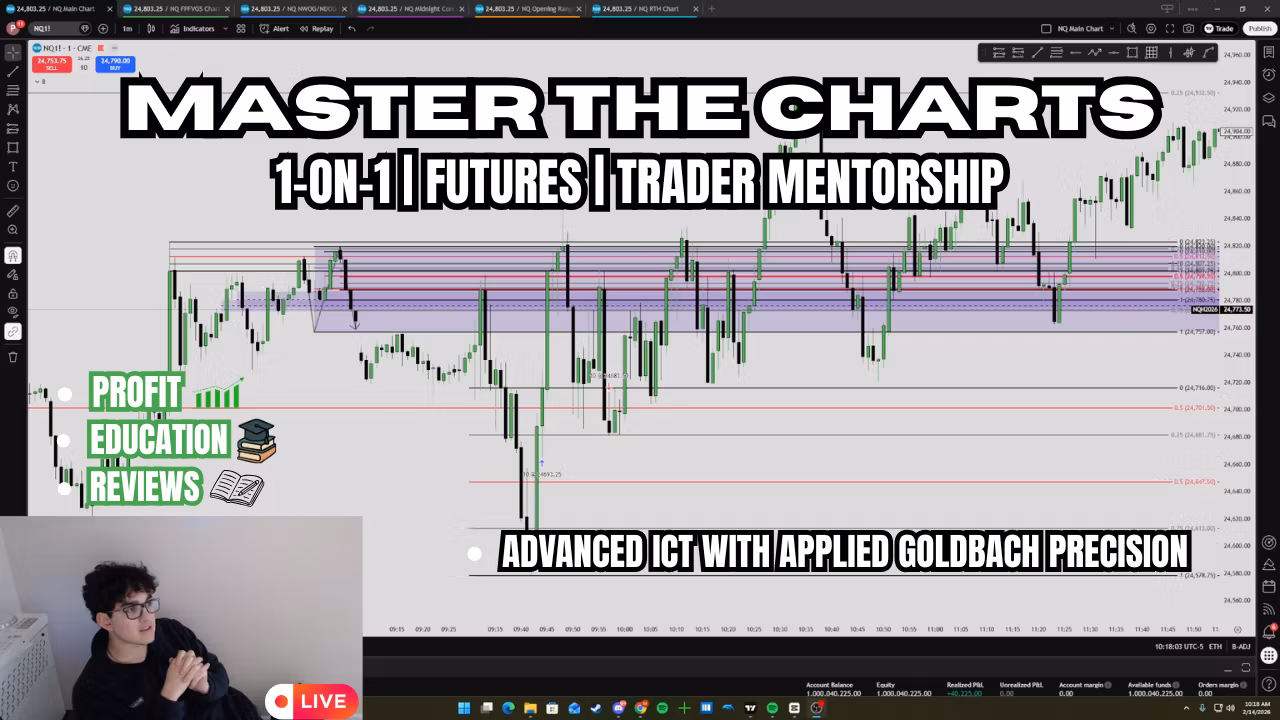1-on-1 Futures Mastery